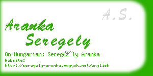 aranka seregely business card